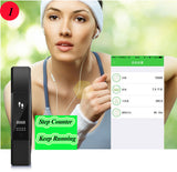 Fitness Tracker - Slim Wallet Company
