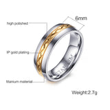 Titanium Wedding Band Ring - Slim Wallet Company