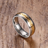 Titanium Wedding Band Ring - Slim Wallet Company