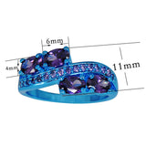 Blue Gold Filled Purple Nectar CZ Ring - Slim Wallet Company